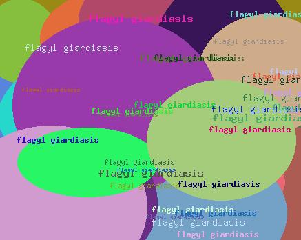 Flagyl Giardiasis